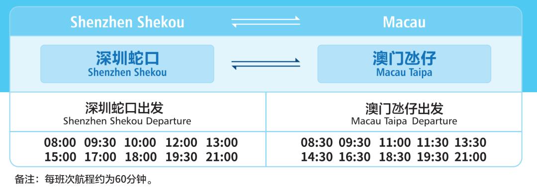 深圳蛇口去澳门票价,澳门往返深圳蛇口航线