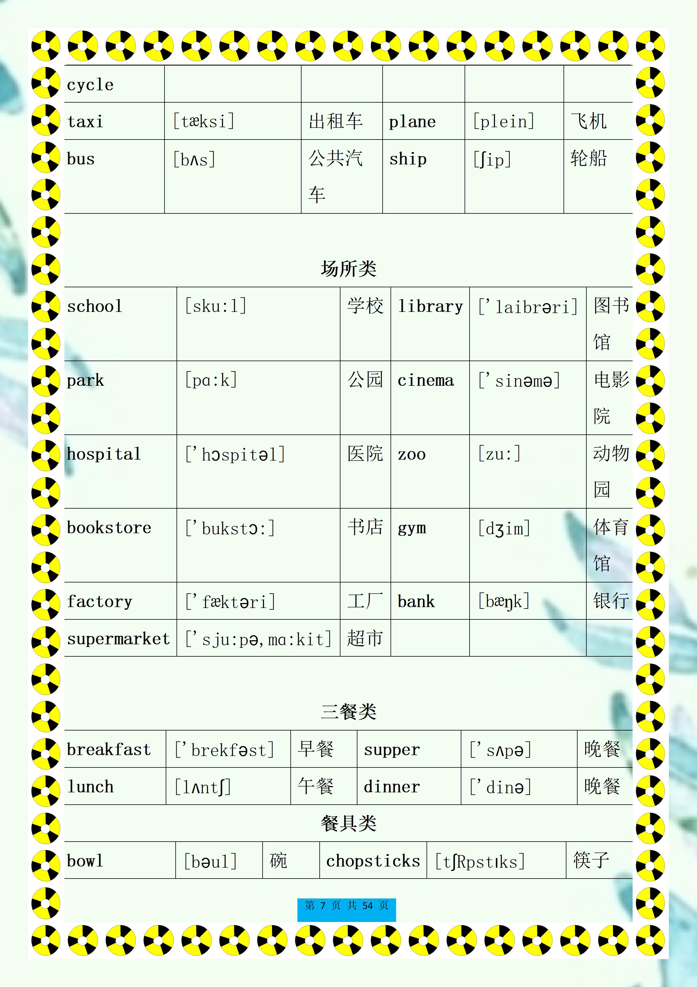 初中英语1744个单词大全学霸必备,初中英语必背单词知识点总结