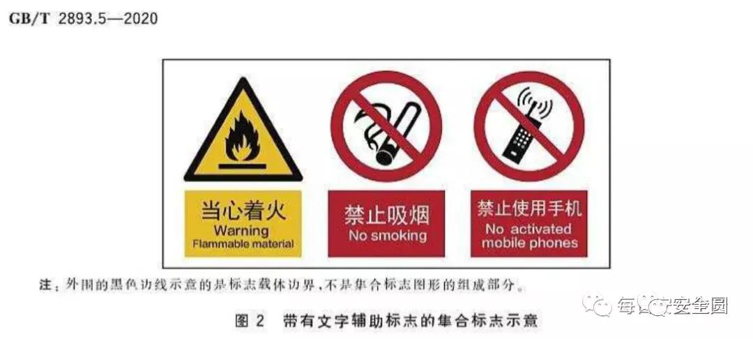 工地安全标识牌尺寸国家标准,机械设备安全标识牌和操作规程