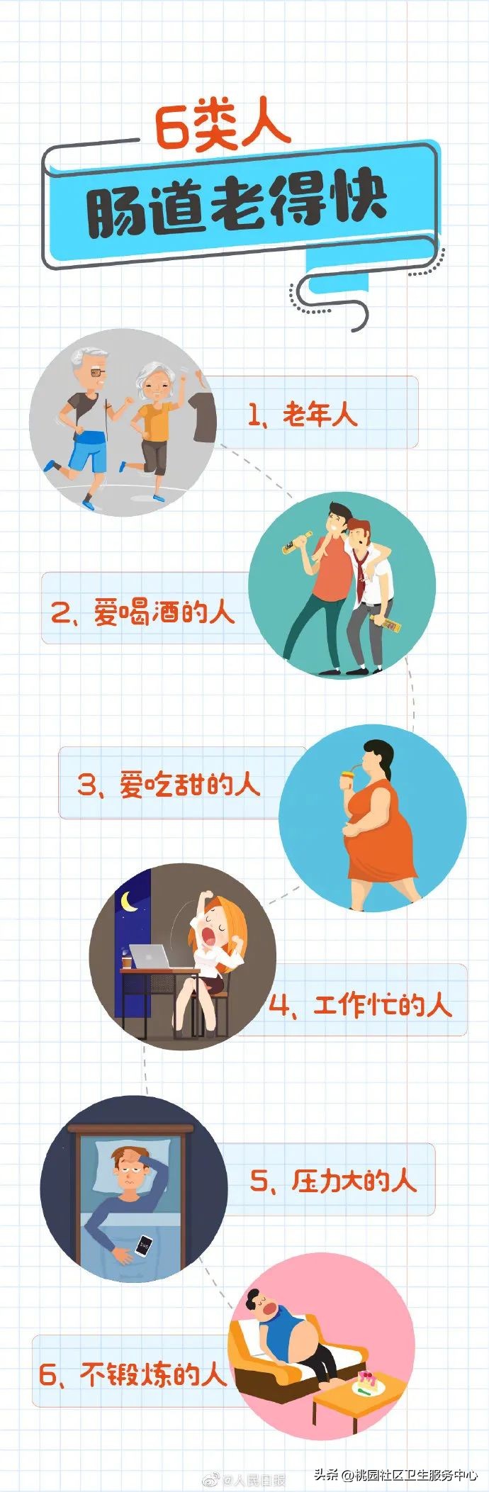 肠道健康日便秘,肠道紊乱便秘怎么调理