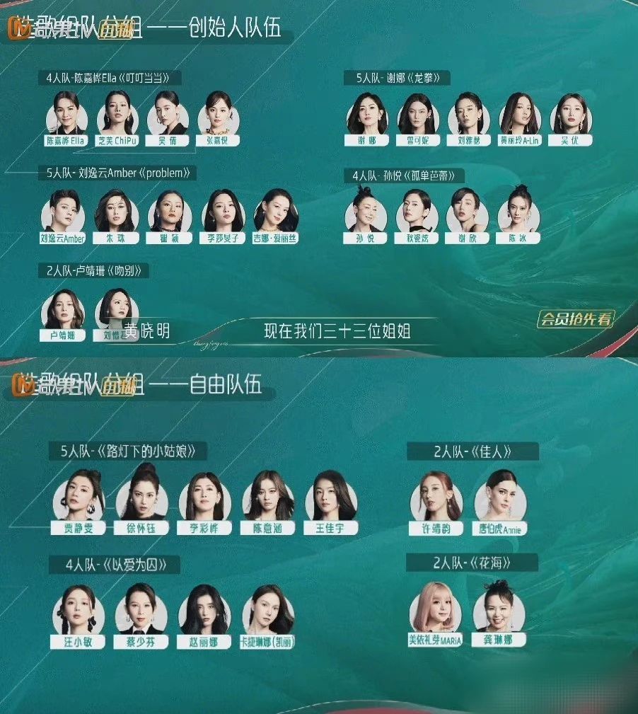 霍汶希浪姐打分,浪姐4第一期人气排名