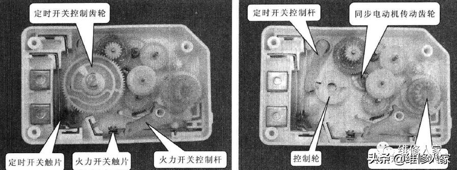 微波炉机械控制,微波炉机械程控器