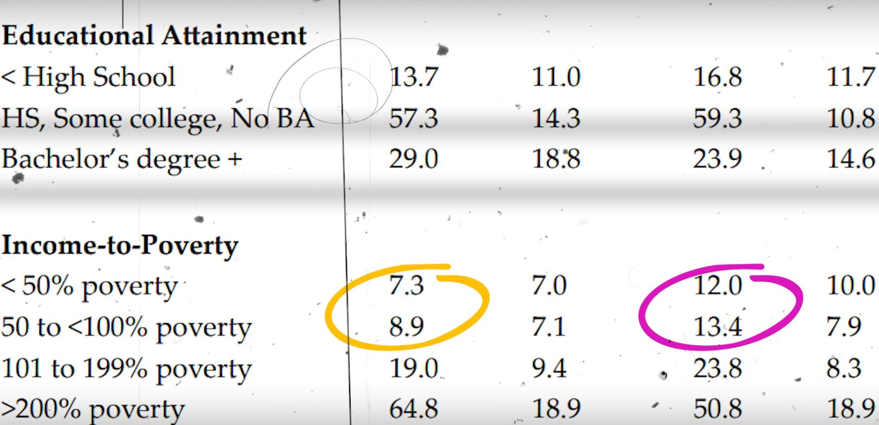 靠人血年赚3000亿,毒血散布全球,美国如何沦为*血卖**天堂?