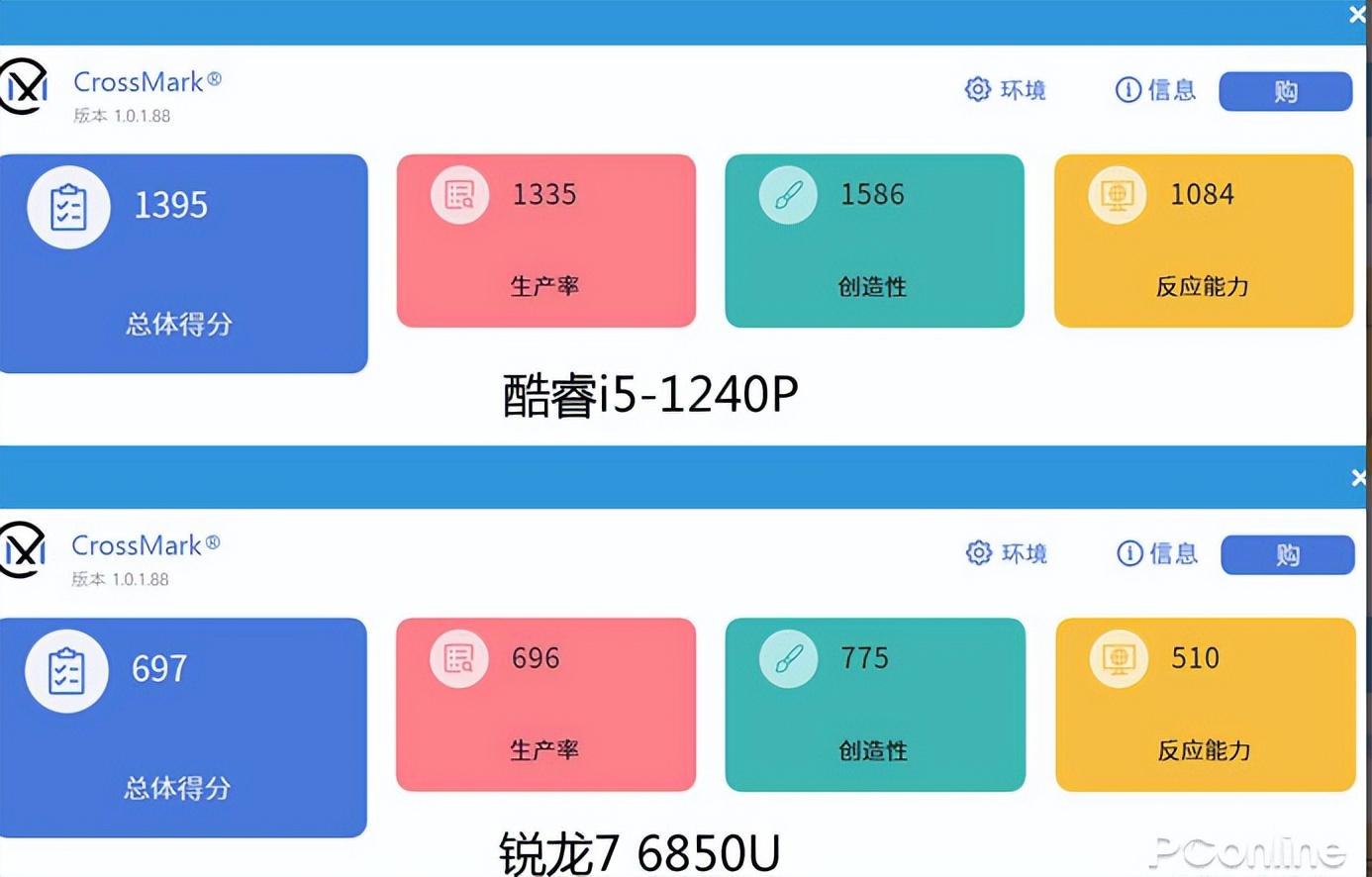 联想thinkpade142021款酷睿版,thinkpads2锐龙和酷睿哪个好