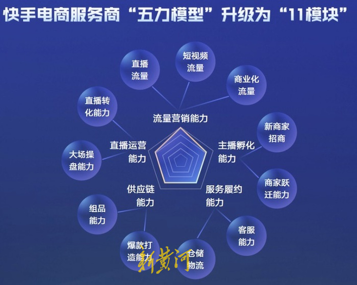 0粉丝带货月入百万，济南美女入行1年成电商高级操盘手