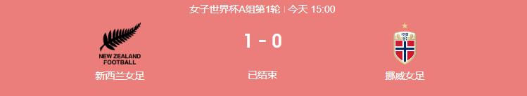 女足世界杯世界排名,中国历届女足世界杯成绩一览表