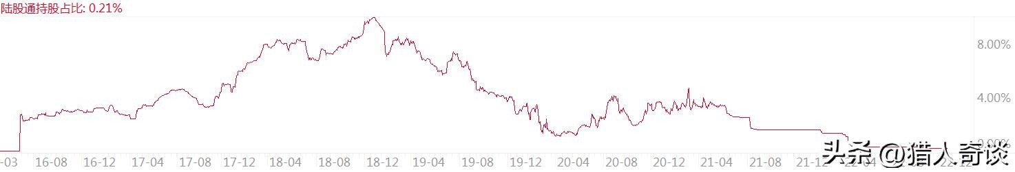 疫情三年后旅游又见烟火气,疫情三年后的旅游说说