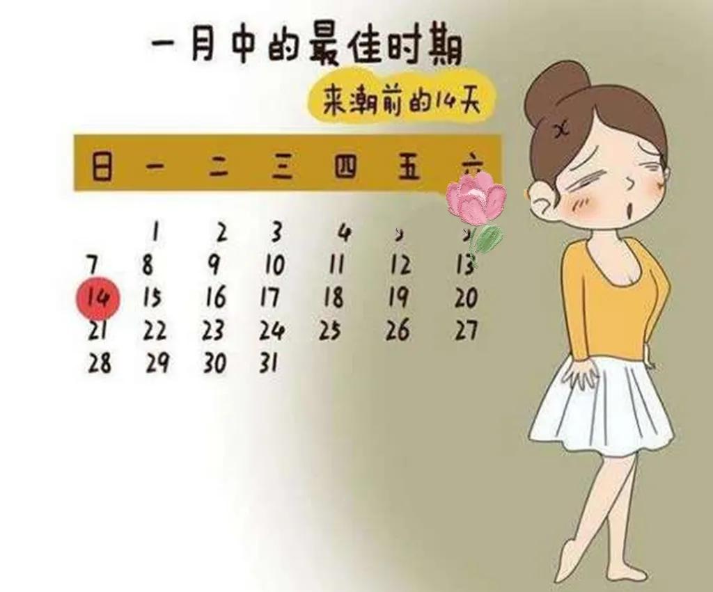 排卵期的症状是什么,排卵期水肿症状有哪些