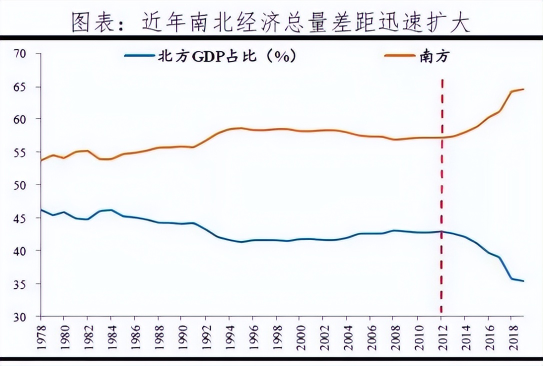 三线城市的未来房价,一个三线城市的真实房价