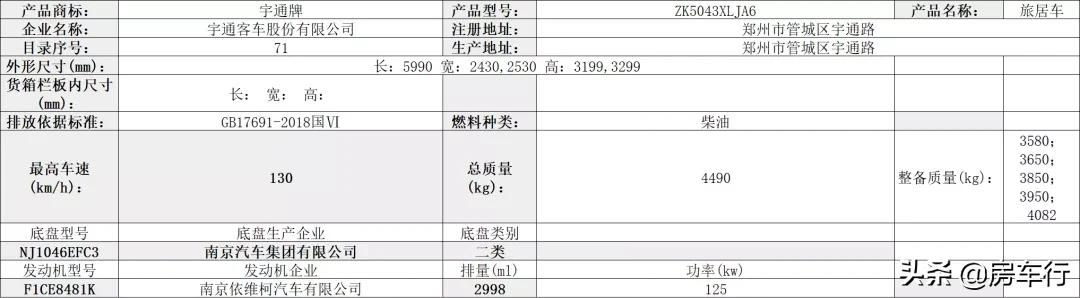 2021上汽大通t90,大通t90升顶最新款房车多少钱