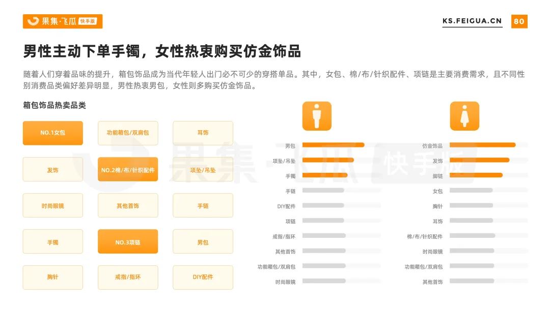 带货直播如何提升涨粉率,直播带货怎么快速涨粉1000