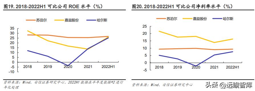 嘉益股份生产的保温杯自主品牌,嘉益股份生产的保温杯什么牌子