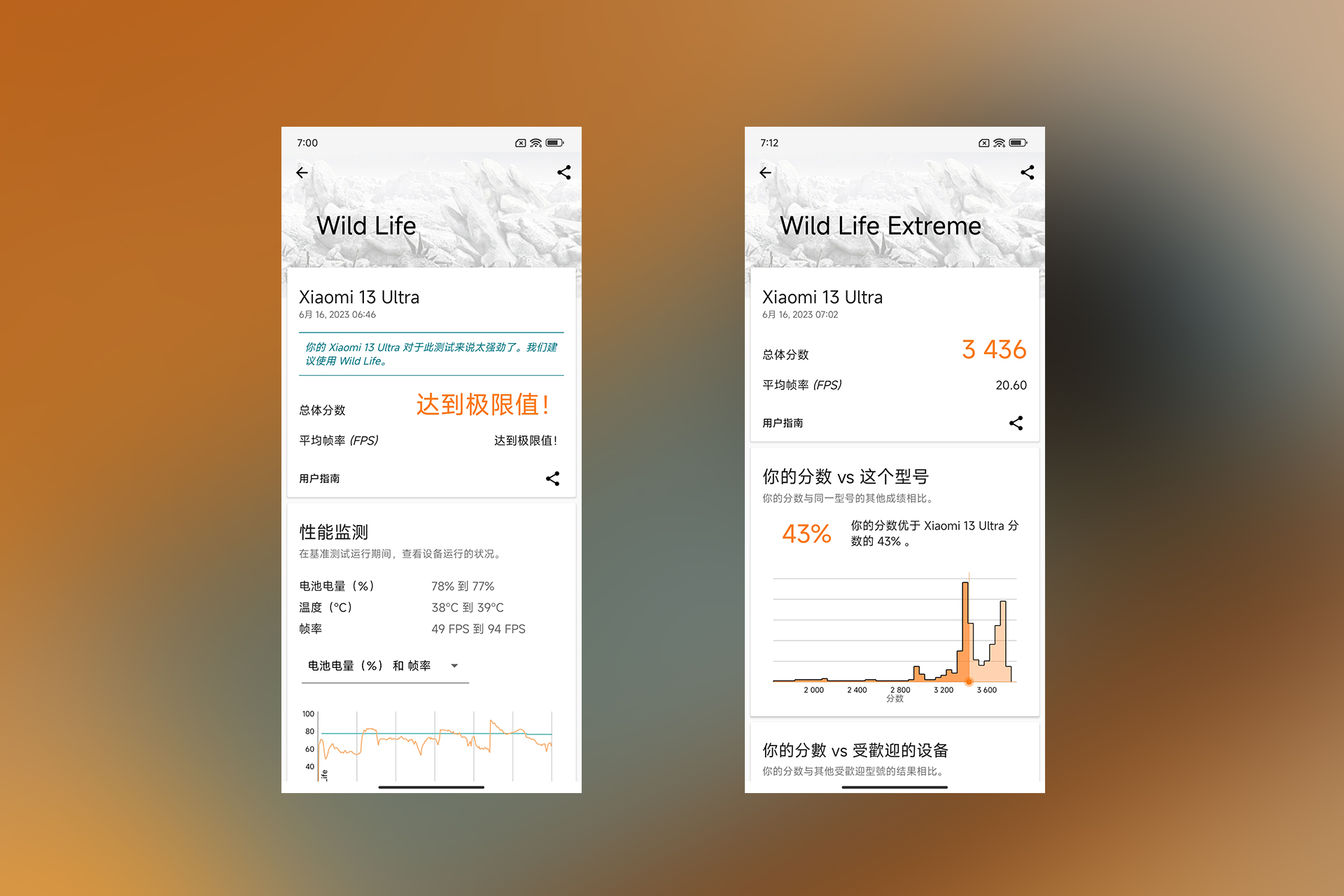 小米13ultra和遥遥领先对比,小米13ultra全面评测