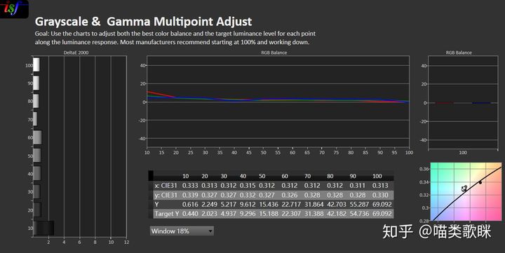 优派4k家用投影机,优派投影仪开箱