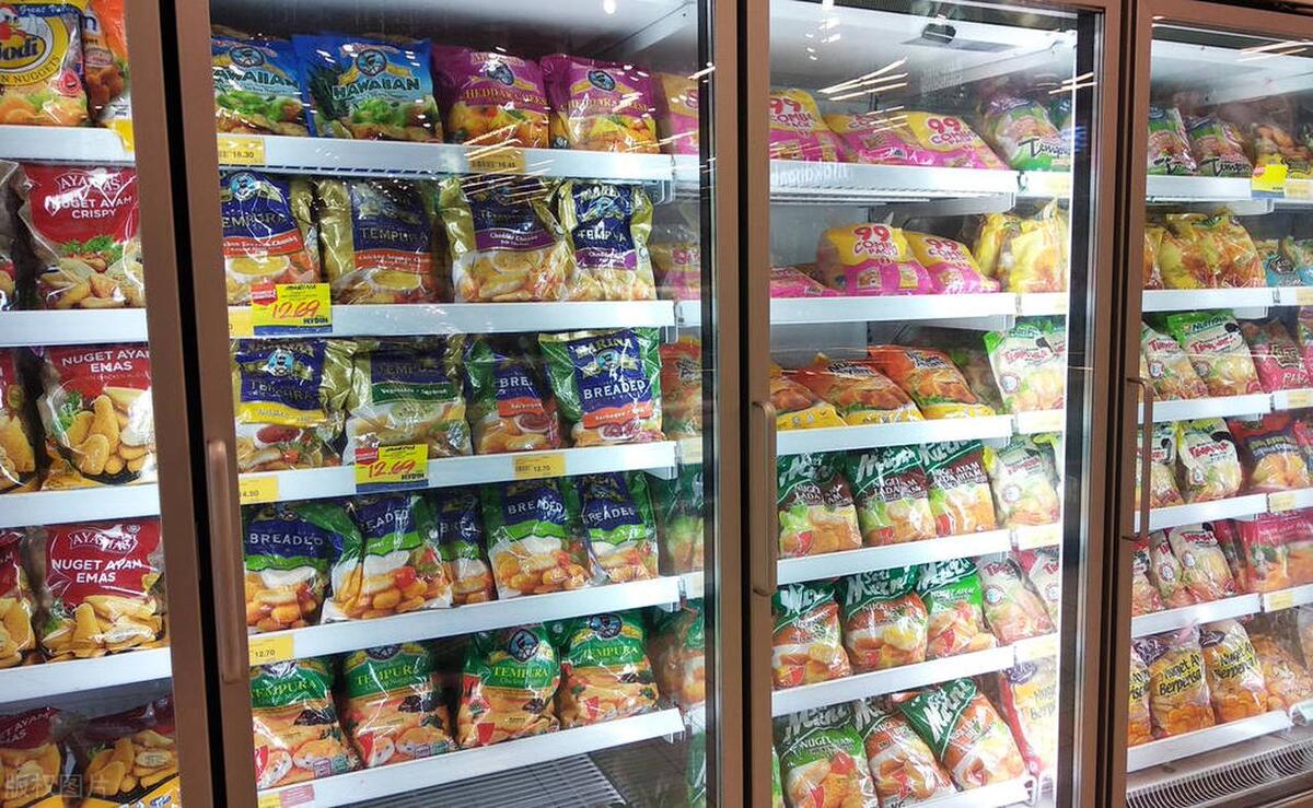 食品行业的市场规划怎么做,食品行业战略群体分析