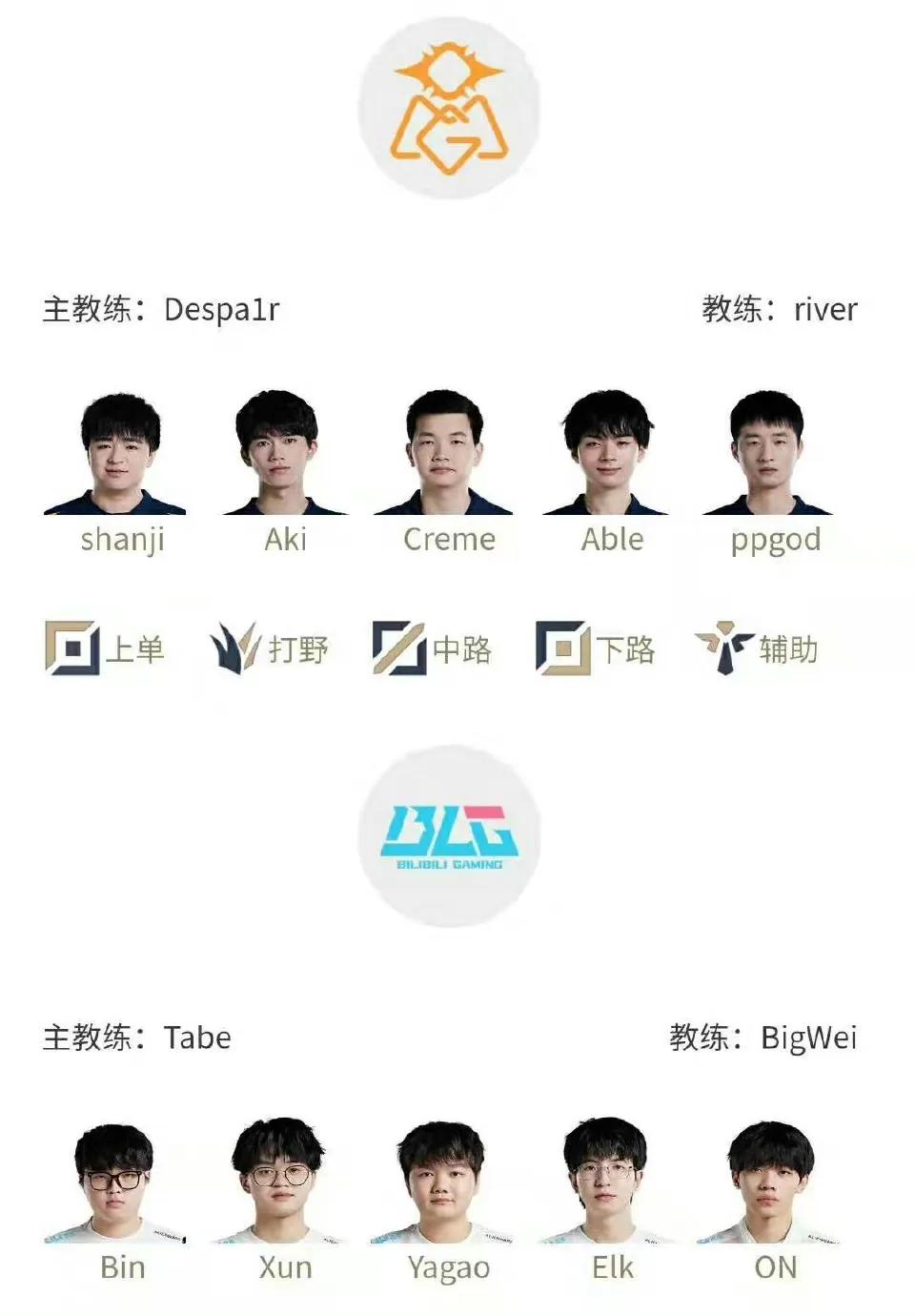 lpl夏季赛2024最新赛况,夏季赛2023lpl赛程微博