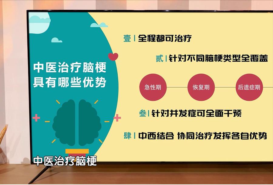 脑梗不用阿司匹林行不行,脑梗不用怕用它泡水服用