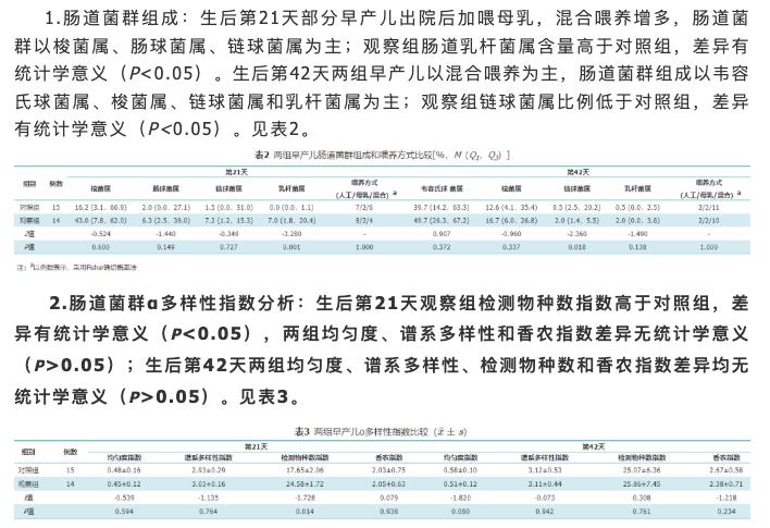 莱思纽卡益生菌饮液,莱思纽卡益生菌使用方法