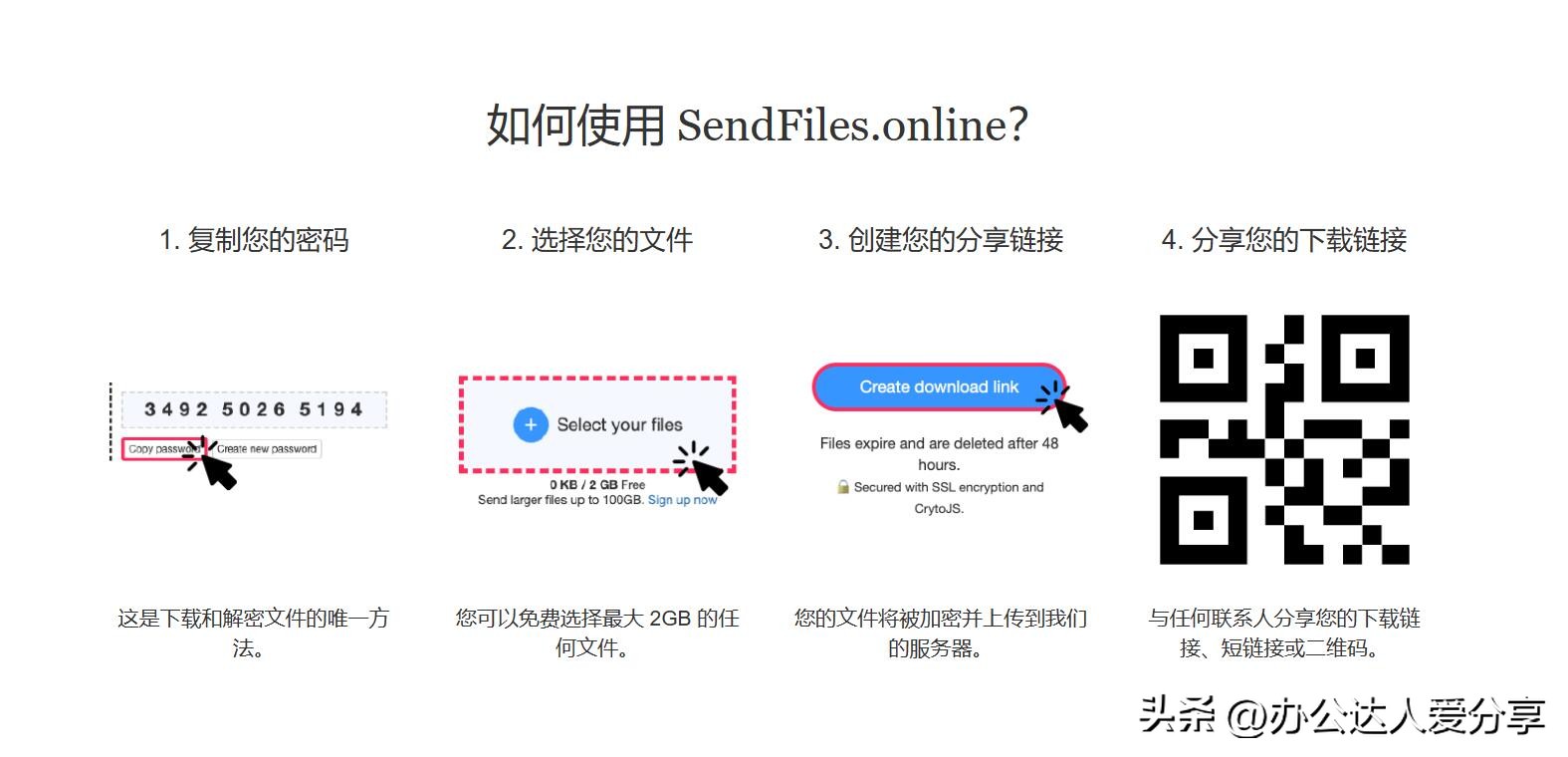 免费文件传输工具,使用最频繁的文件传输工具