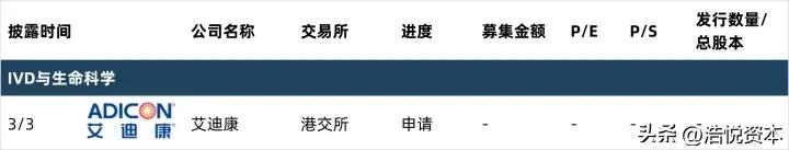 医保改革支付创新,医保支付改革响应机制