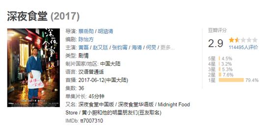 装疯卖傻的代表人物,装疯卖傻的角色