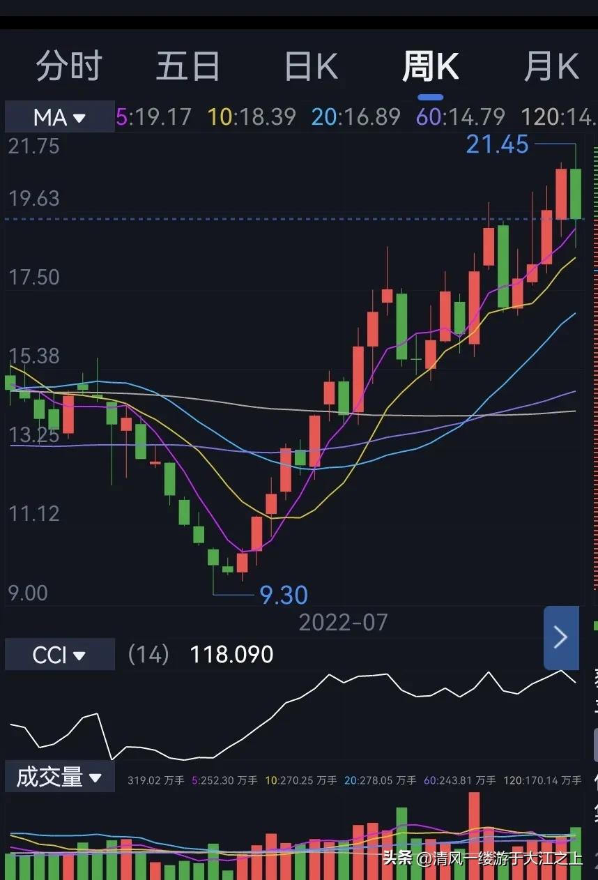 亨通光电分拆上市利好利空,亨通光电股票1季度业绩如何