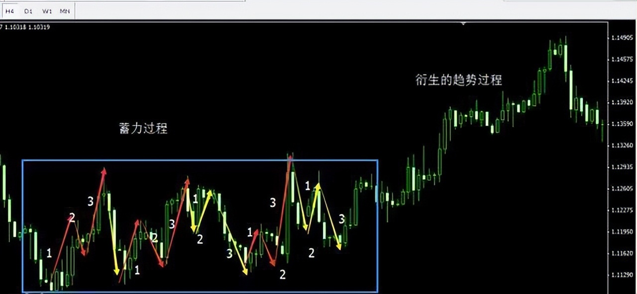 中国股神第一人,中国股坛的第一人