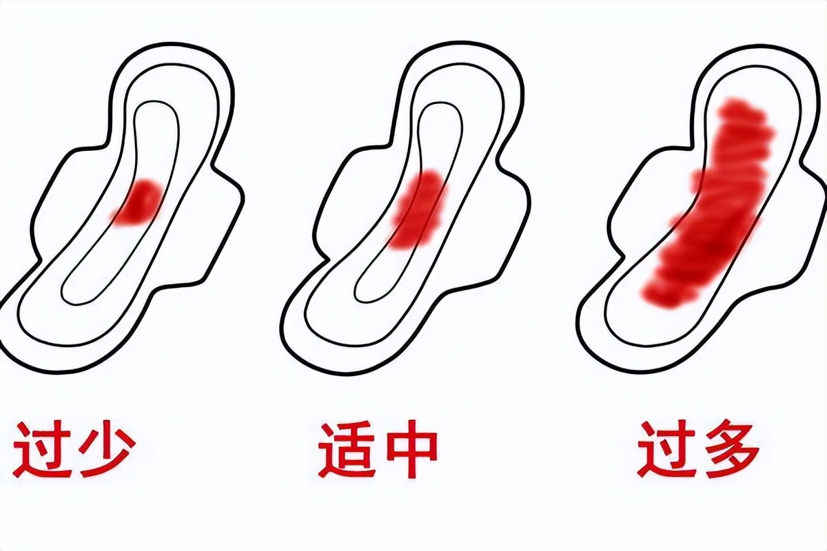 大姨妈第一天来量少黑是什么原因,大姨妈量少发黑持续十几天