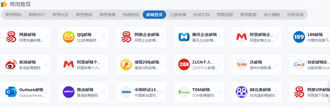 职场最常用的办公软件,办公常用软件的基本操作