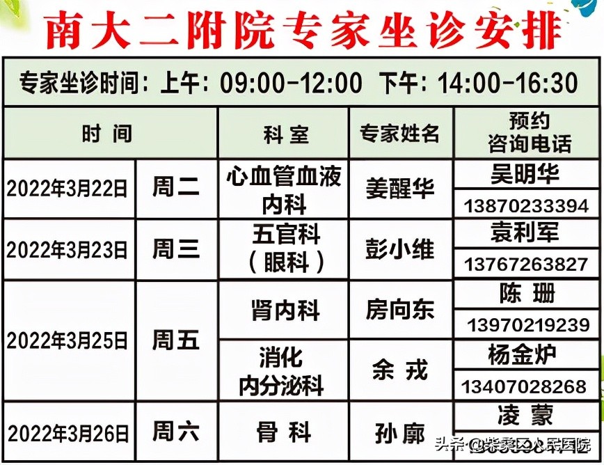 南大二附院神经外科专家预约挂号,医讯专家坐诊时间调整通知