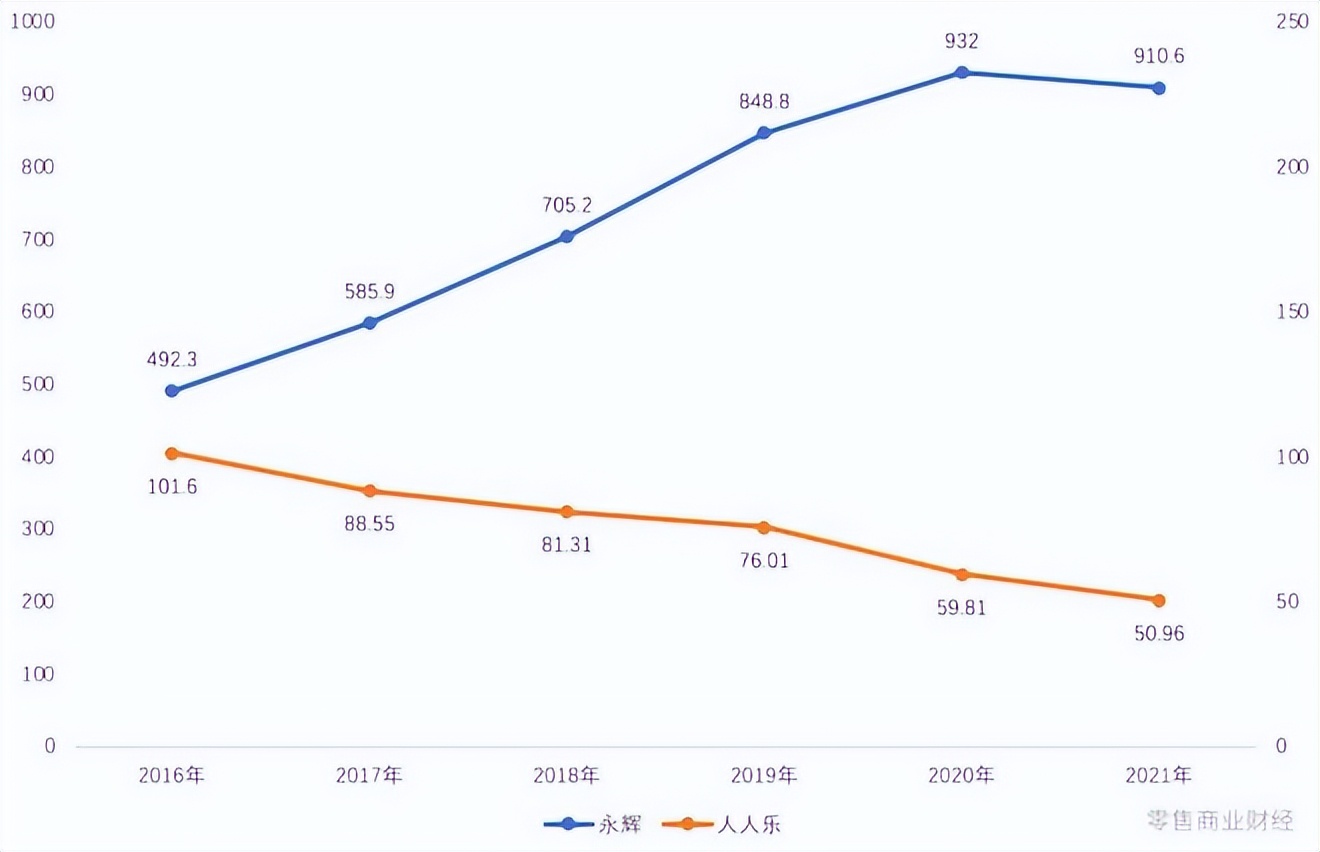 人人乐涨停会停牌吗,人人乐停牌股价计算