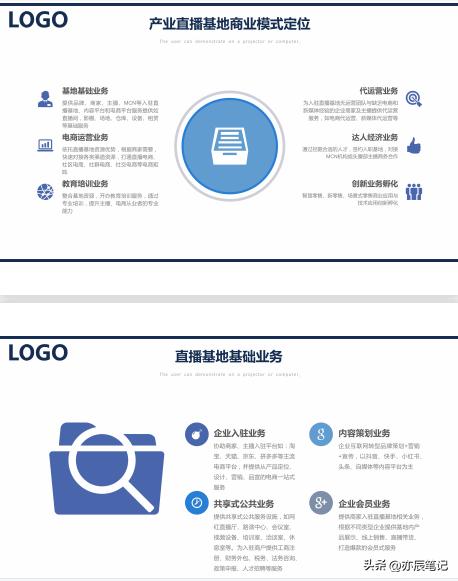 直播电商项目合作方案策划,新直播公司运营计划书