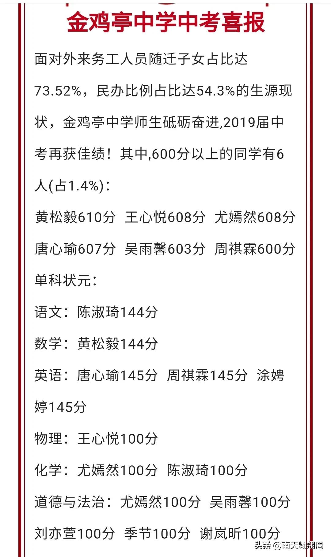 厦门金鸡亭学区房,思明学区房规划