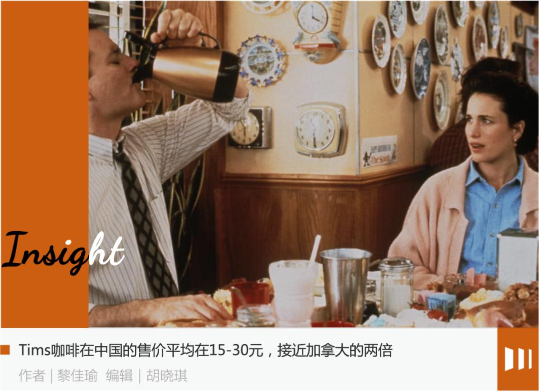 中国市场营销学,瑞幸咖啡加拿大