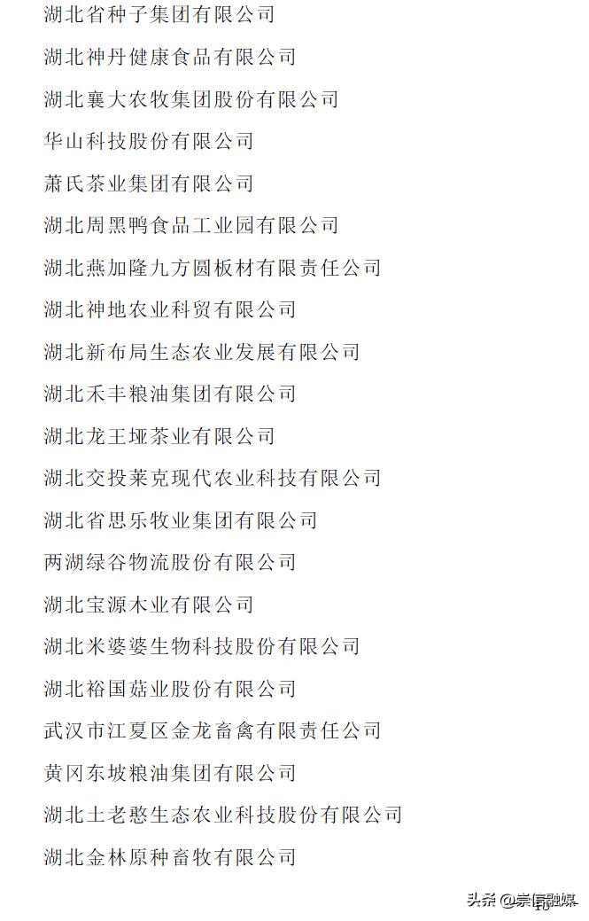 2023年农业产业化龙头企业名单,农业产业化国家重点龙头企业