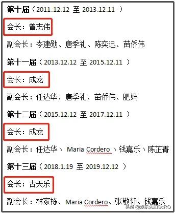 曾志伟为何被称为大佬,香港艺人曾志伟现况