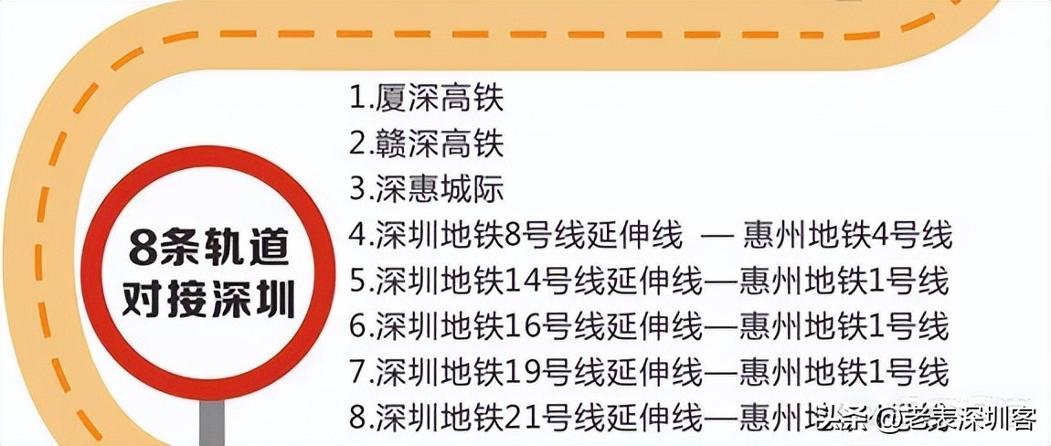 大亚湾属于惠阳区还是惠城区,惠州买房买市区还是买仲恺高新区