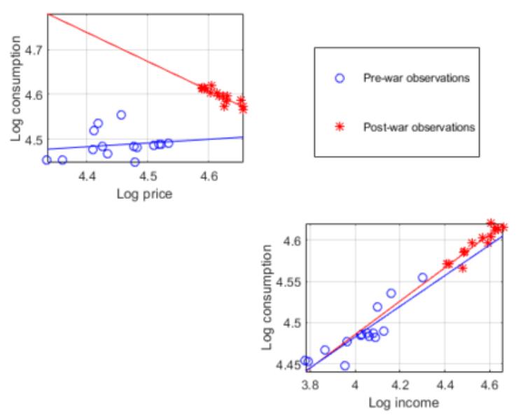 探索海洋固氮蓝藻毛滴虫联盟的转录活性，揭示水平氮循环潜在机制