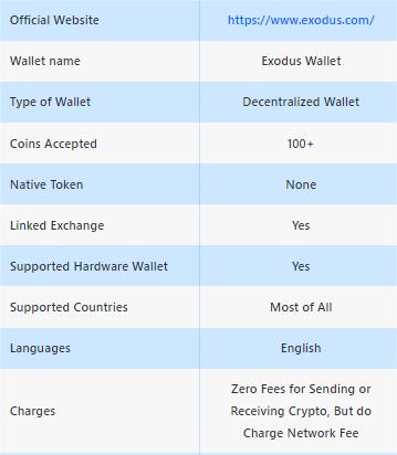 web3钱包安全,web3钱包哪个最好