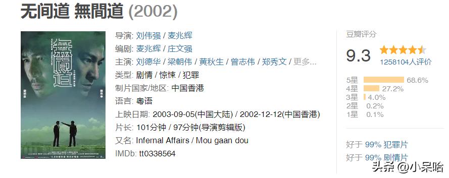 寒战香港枪战片,香港经典警匪片寒战1完整版