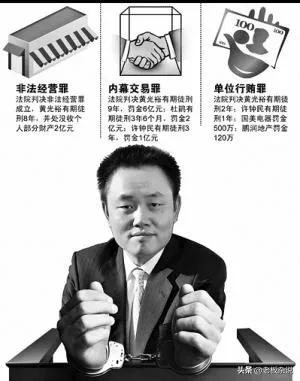 黄光裕:24岁亿万富翁，一己之力让家电行业禁声，而今破产被驳回