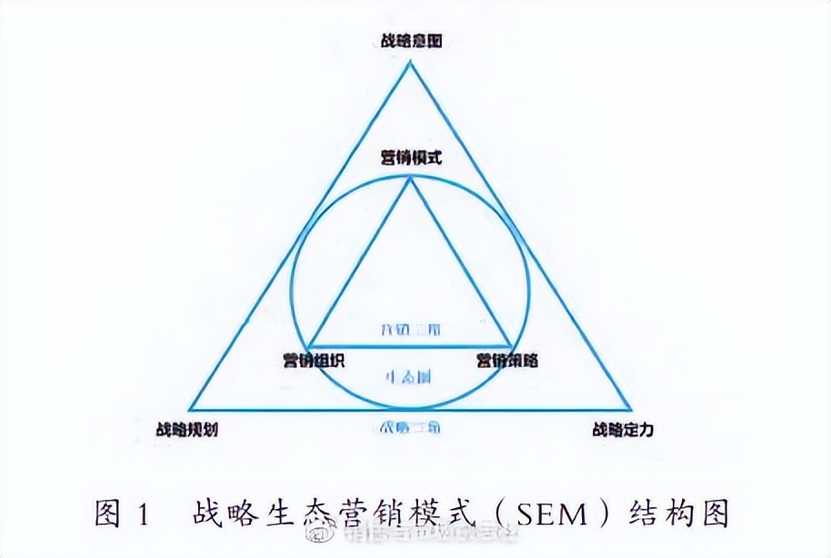 小米与华为营销渠道优势对比,小米的营销与华为的营销
