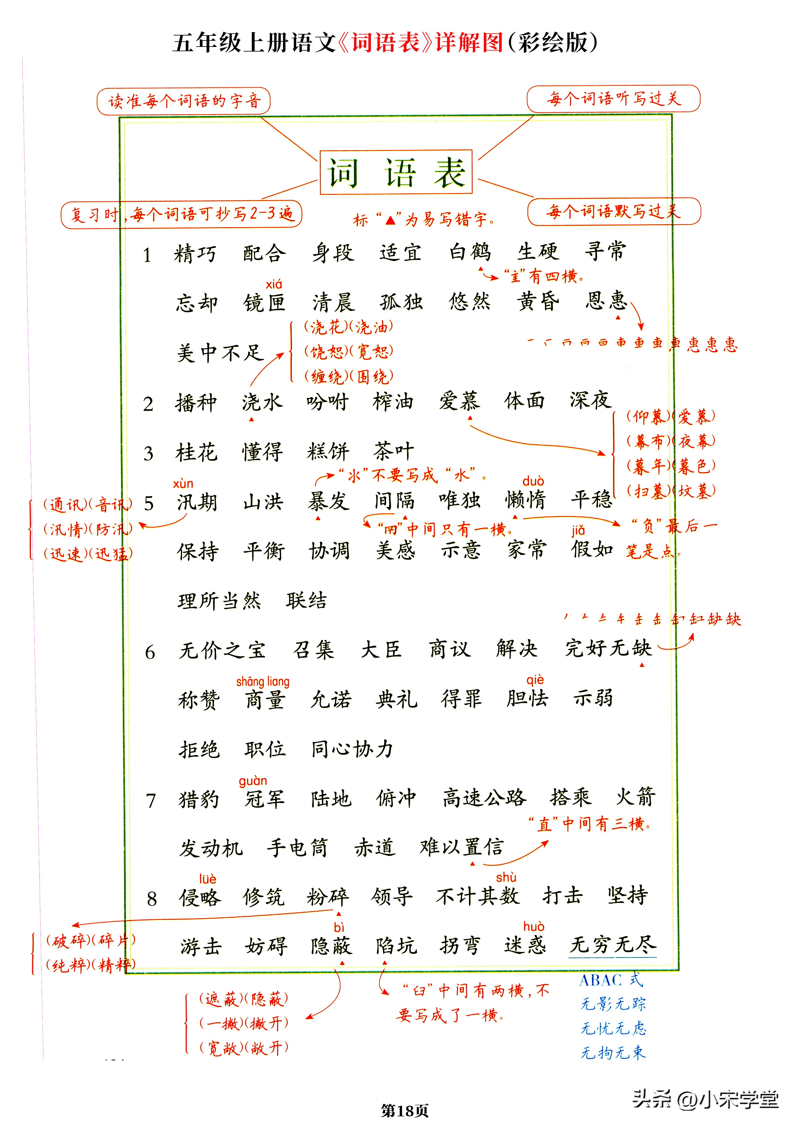 五年级上册语文人教版知识梳理图,五年级上册语文课文重点归纳练习