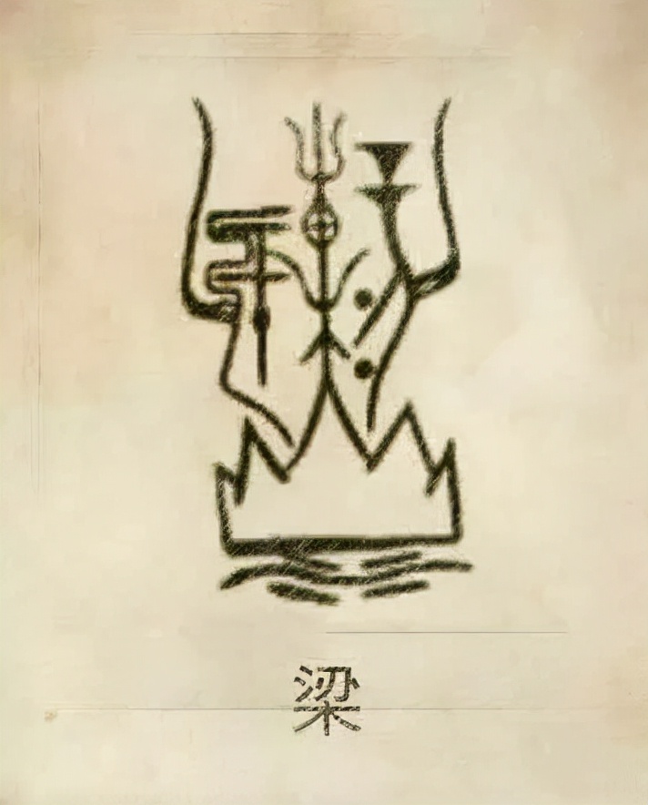 姓氏图腾你的姓氏长什么样,你的姓氏长啥样