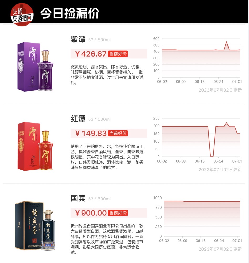 洋河梦之蓝42.8度水晶版多少钱1瓶,洋河梦之蓝m345度礼盒品鉴
