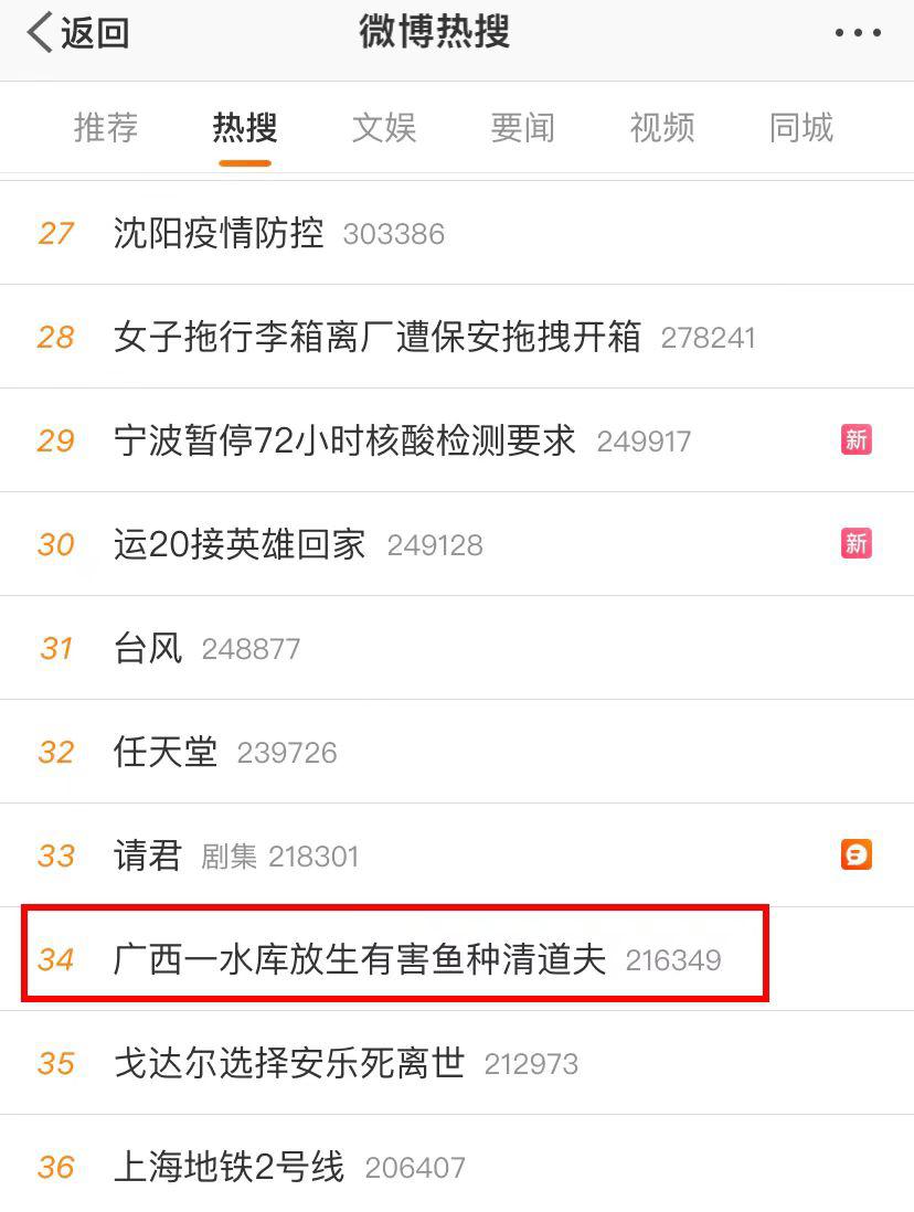 盘点放生错误,盘点那些无知的放生行为