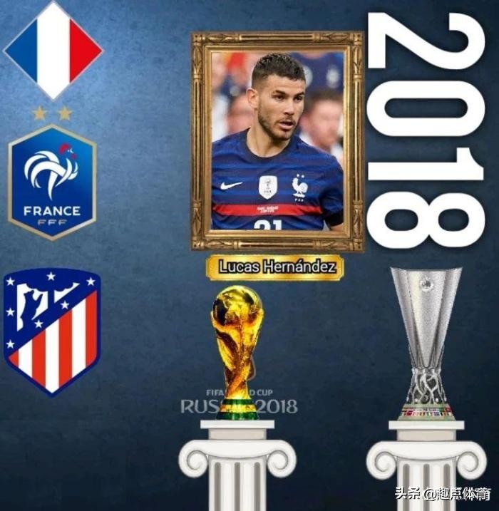 同时获得世界杯和欧洲杯的球员,欧联杯冠军最多的球员排名