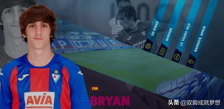 2019年足坛20岁以下妖人,后浪来袭00后未来可期