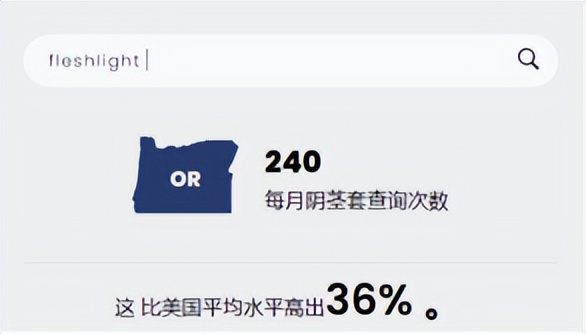 站在三万英尺高度看全球市场趋势，中国情趣市场的春天是否存在？