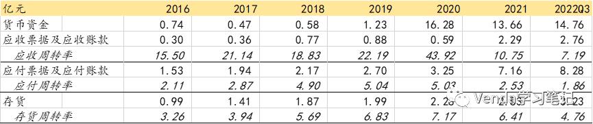 豪悦护理发行价多少,豪悦护理深度分析